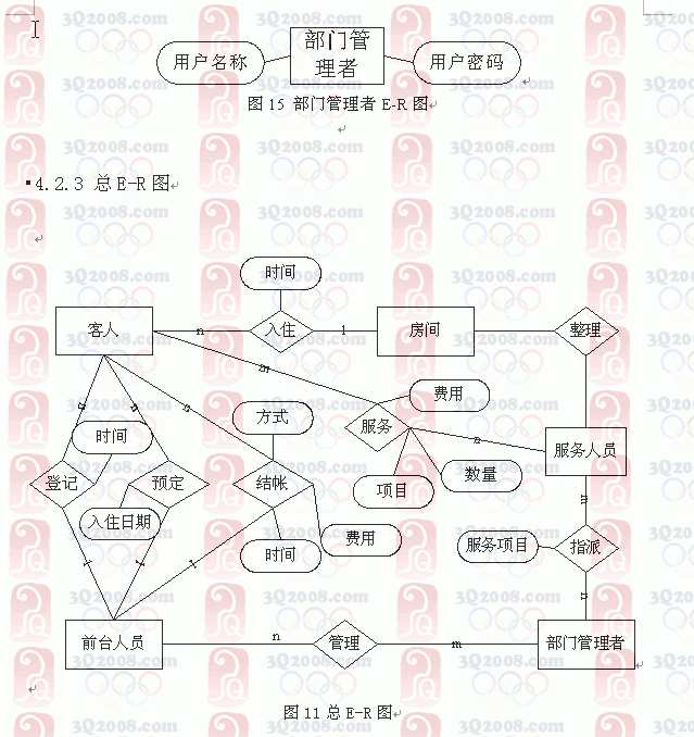 650-源码 论文资料 部分功能截图 具体下载视频演示 查看细节功能流程